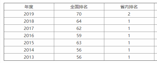 ϴW211᣿IJɶȸ߆ʲôIãl