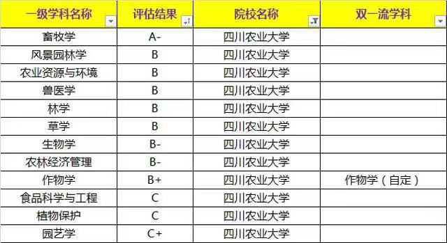 Ĵr(nng)I(y)W(xu)211᣿ȫ(gu)J(rn)ɶΣ?j)?yu)(sh)I(y)Щڎ