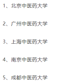成都中醫(yī)藥大學是重點大學嗎?口碑如何?優(yōu)勢專業(yè)?就業(yè)方向