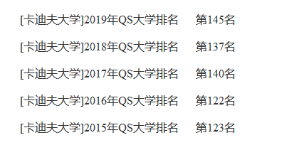 卡迪夫大學(xué)怎么樣算名校嗎?相當(dāng)于國內(nèi)什么大學(xué)?世界排名第幾?