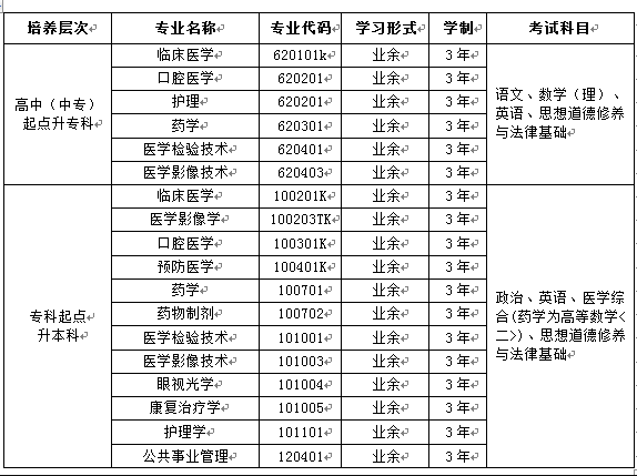 t(y)ƴW(xu)^m(x)W(xu)Ժ2019W(xu)M(fi)٣ӴΌI(y)Щ