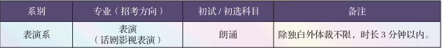 򄡌WԺϵô֔l