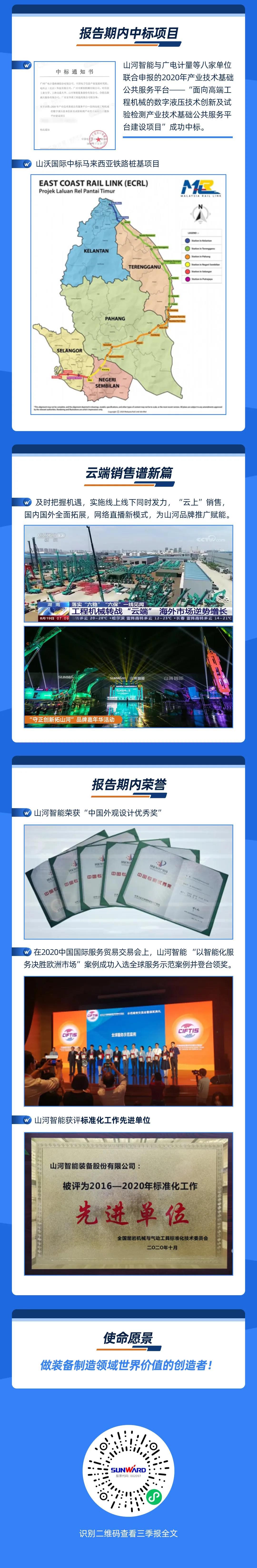 智能創未來 | 山河智能2020年三季度業績報告