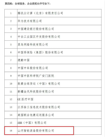 示范案例 | 山河智能登上服貿會領獎臺
