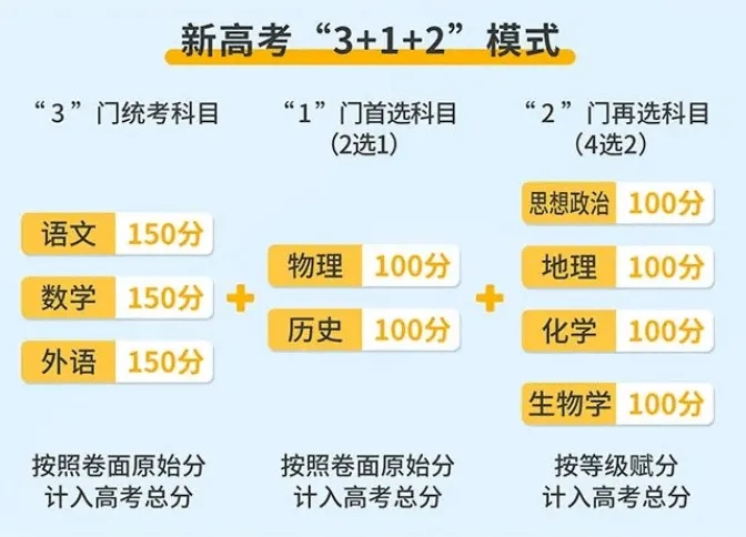 2023¸߿λcϸ߿ ¸߿λΓQ㷽