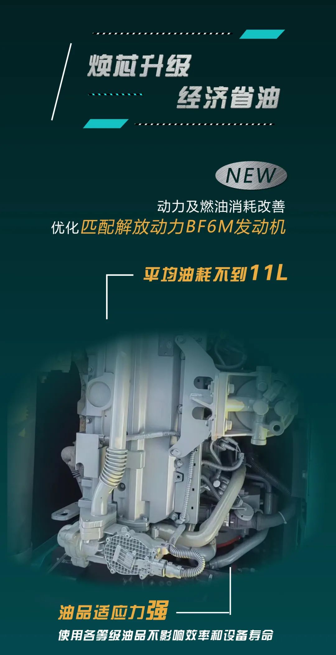 抵抗油價“暴擊”！平均油耗不到11L的挖掘機來了