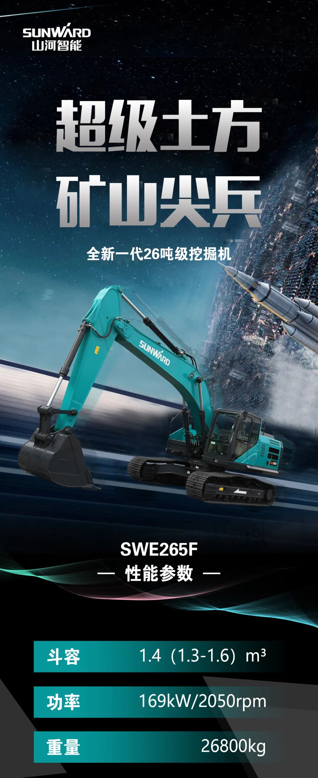 一圖讀懂 | 高配、高效！山河智能新一代26噸級挖掘機助您“掘”勝千里