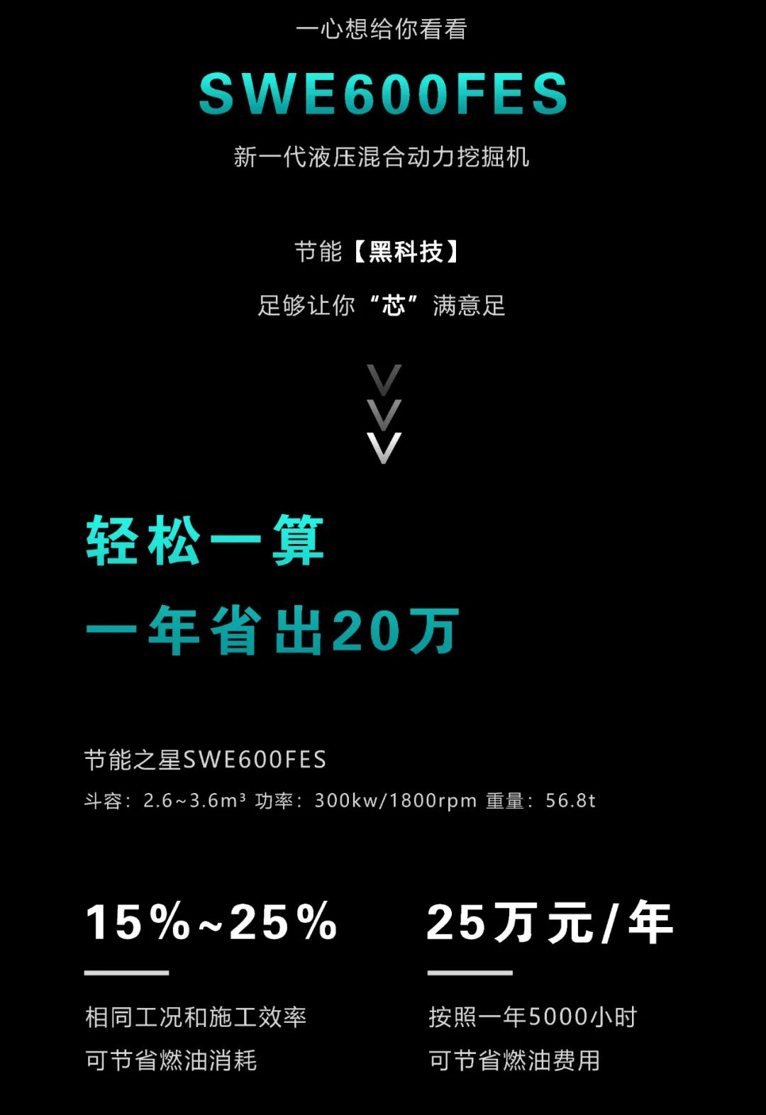 一圖讀懂 | 一年至少省出20萬！山河智能節能“黑科技”產品來了