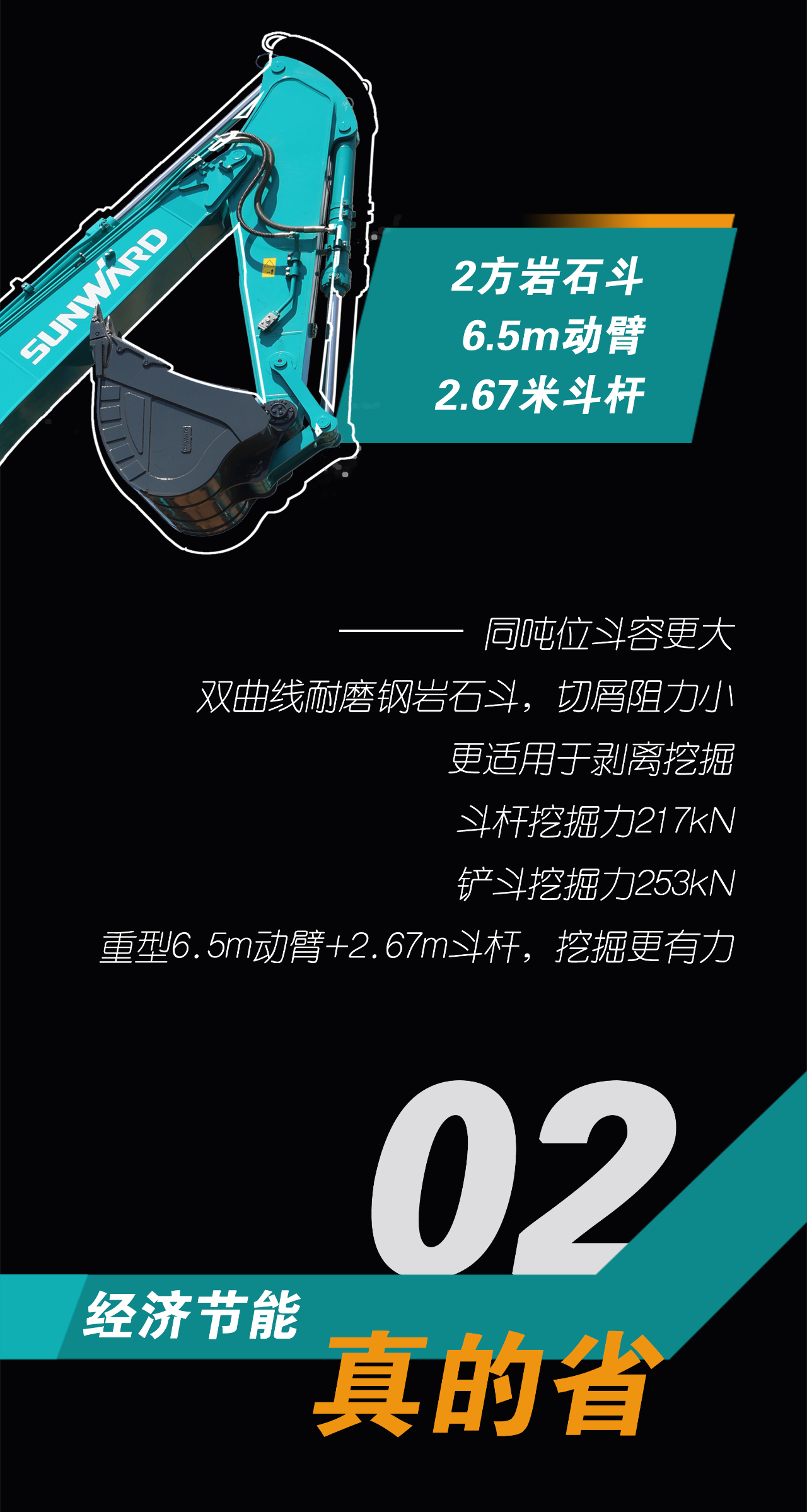 一圖讀懂 | 油價暴漲！它來為您解憂