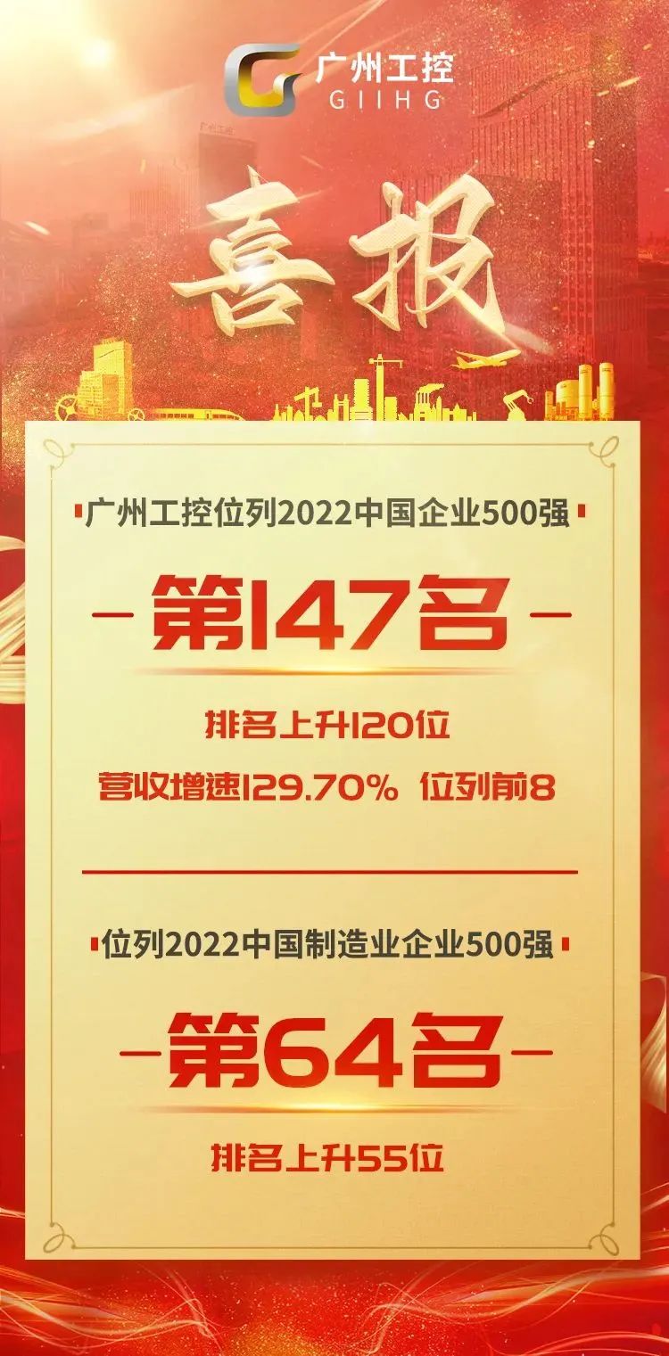 第147位！廣州工控在中國企業500強最新排位