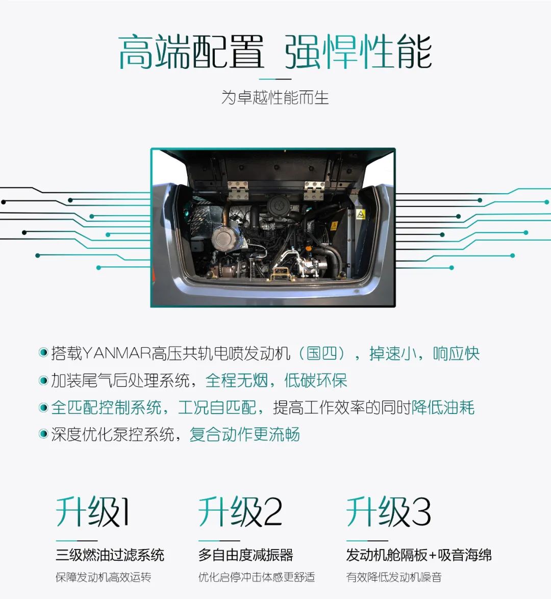 國四精品 | 城市建設哪家強？還得看山河智能小挖SWE85F