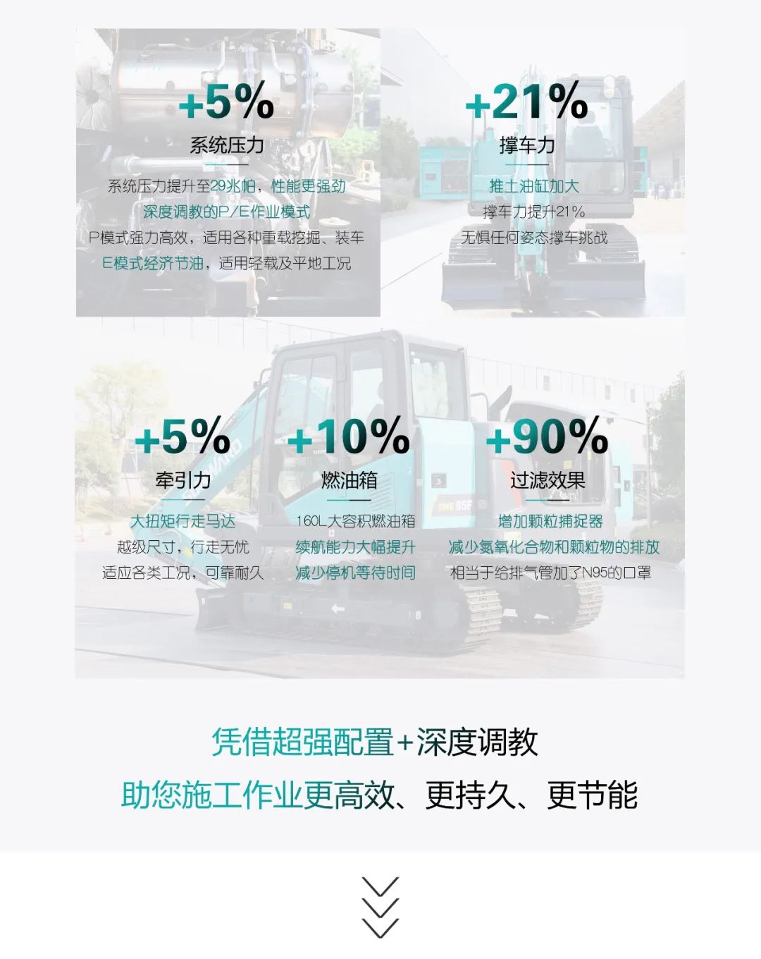 國四精品 | 城市建設哪家強？還得看山河智能小挖SWE85F