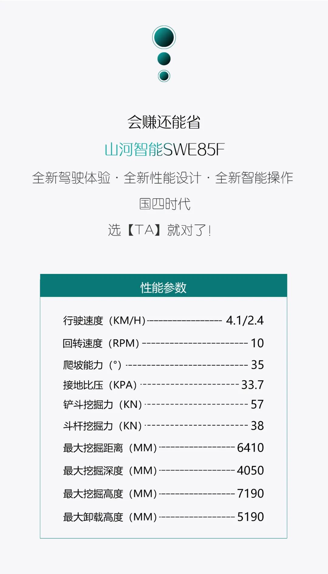 國四精品 | 城市建設哪家強？還得看山河智能小挖SWE85F