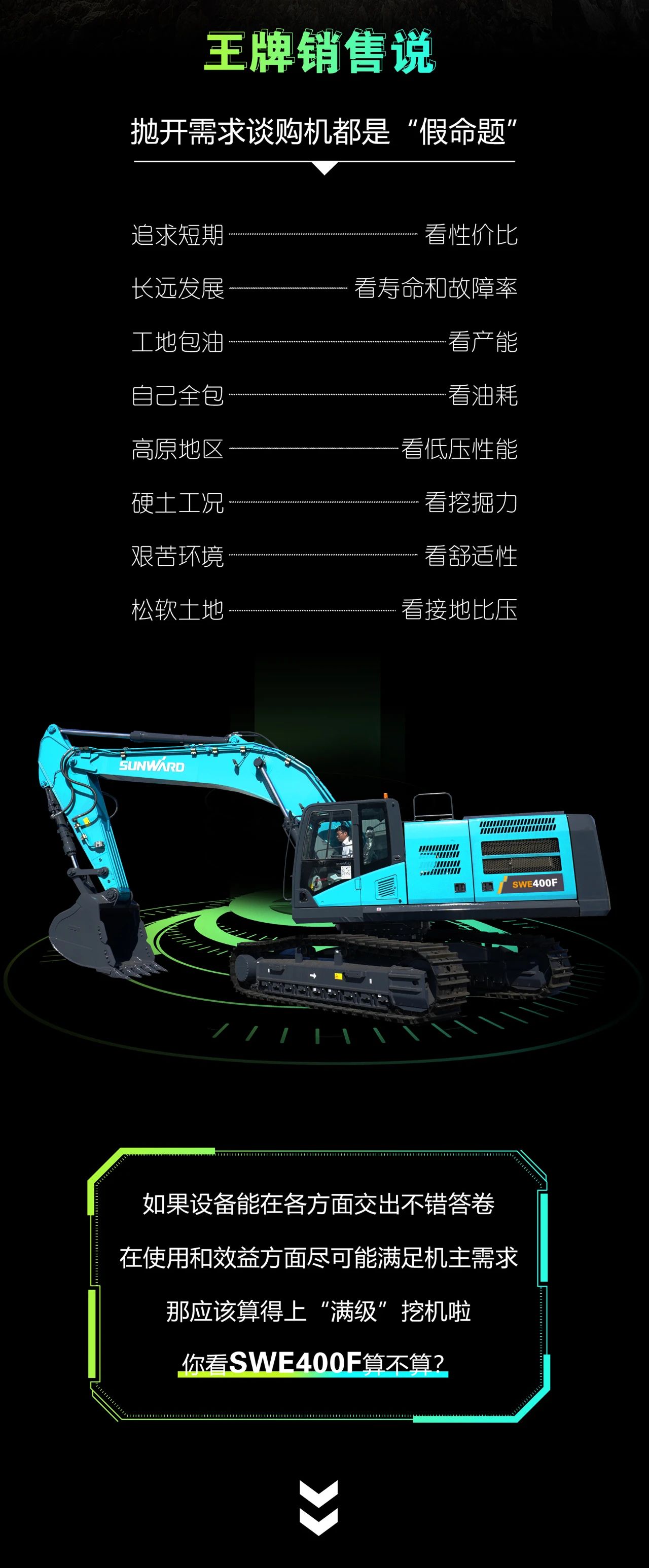 國四精品 | 要產(chǎn)能、夠有勁！“滿級”挖機(jī)還得看“礦山全能王”SWE400F