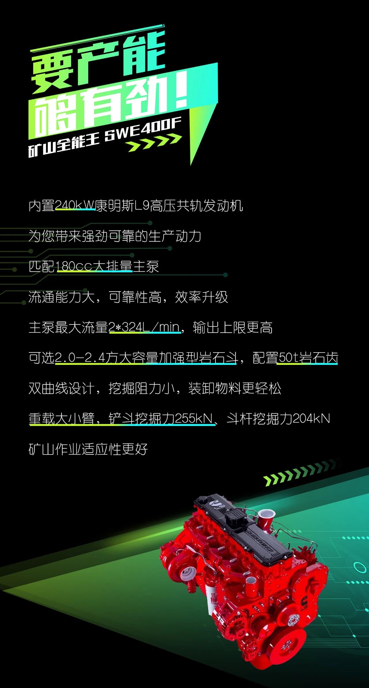 國四精品 | 要產(chǎn)能、夠有勁！“滿級”挖機(jī)還得看“礦山全能王”SWE400F