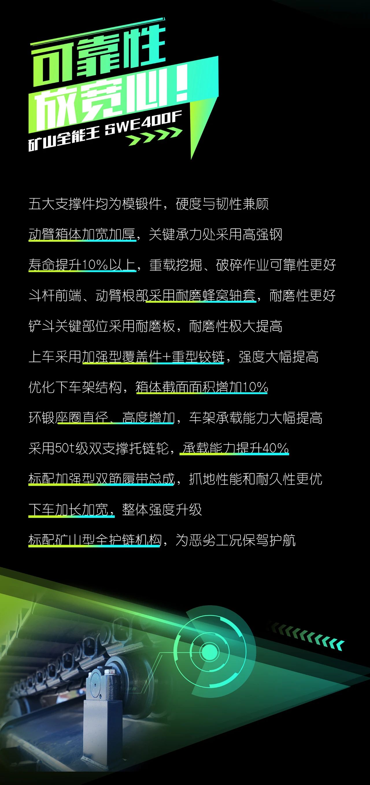 國四精品 | 要產(chǎn)能、夠有勁！“滿級”挖機(jī)還得看“礦山全能王”SWE400F