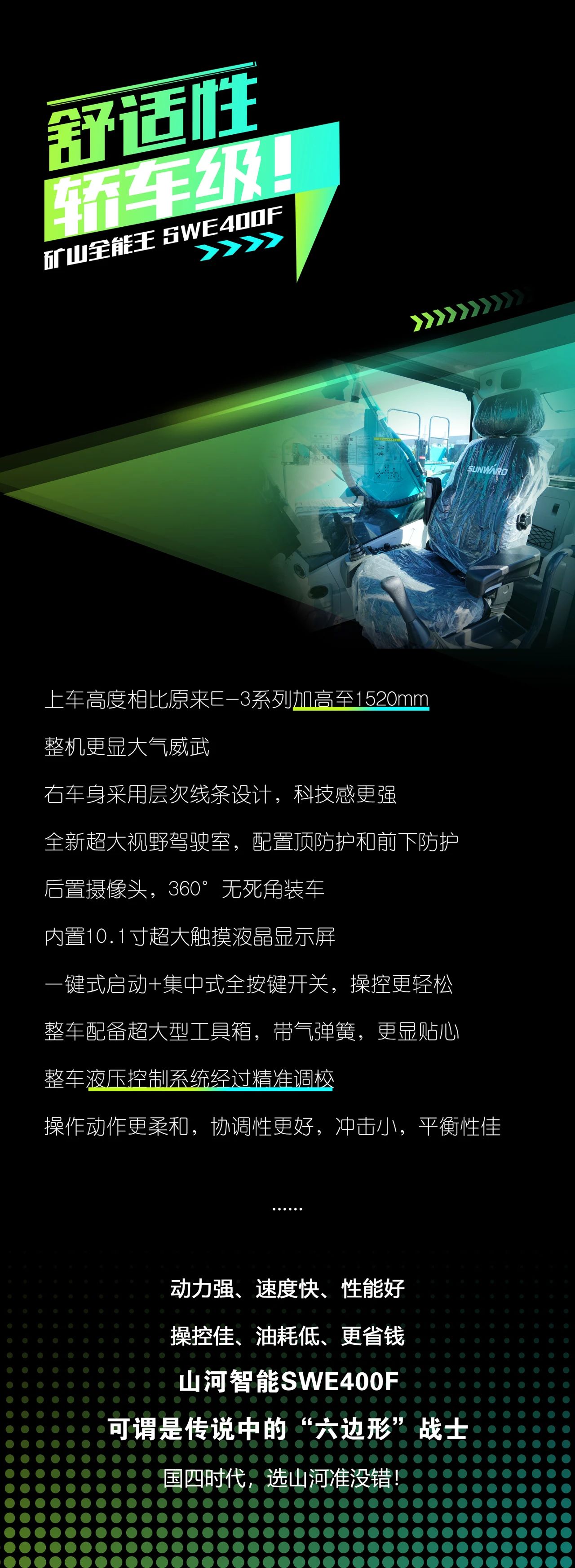 國四精品 | 要產(chǎn)能、夠有勁！“滿級”挖機(jī)還得看“礦山全能王”SWE400F