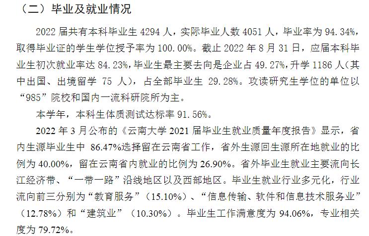 云南大學(xué)出來好找工作嗎？附云南大學(xué)畢業(yè)生歷年就業(yè)率