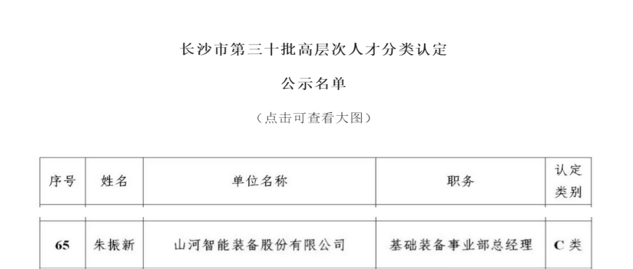 喜訊！山河智能朱振新獲評(píng)長(zhǎng)沙市C類高層次人才