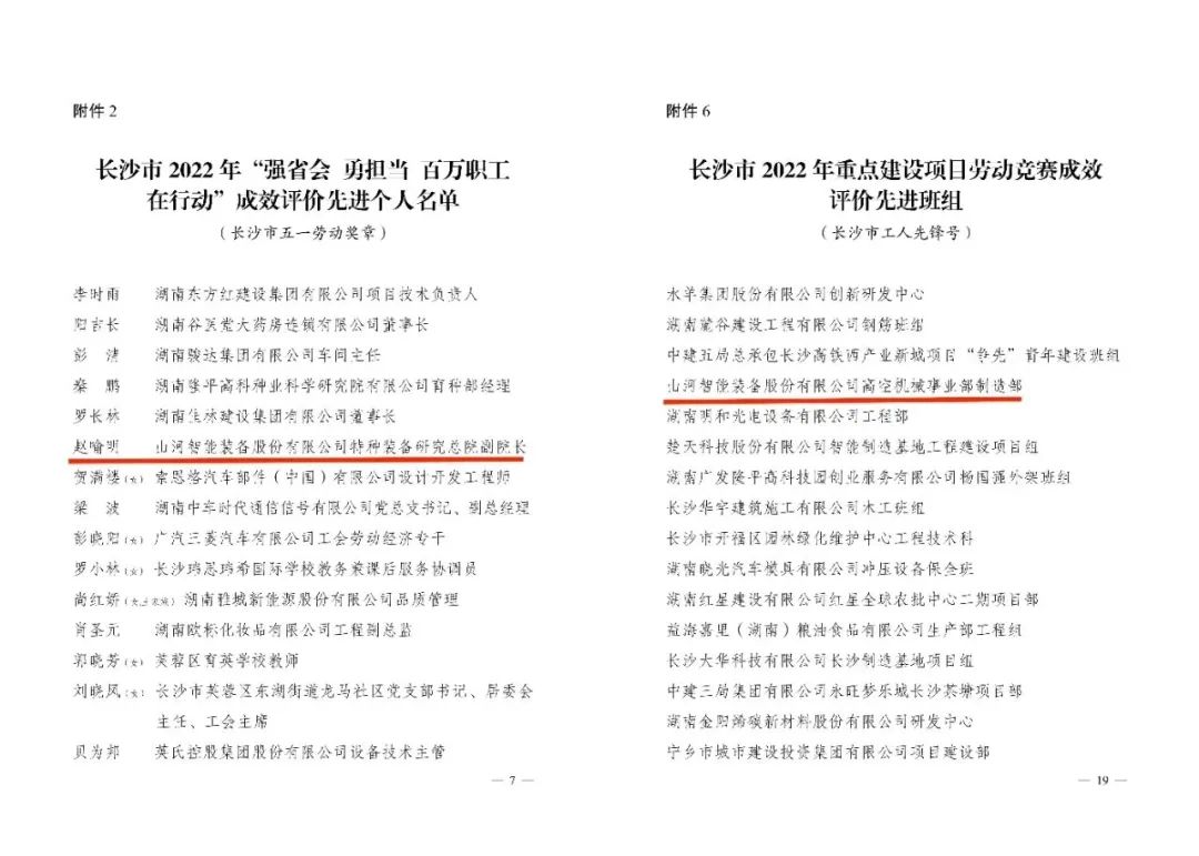 長沙市召開慶祝“五一”國際勞動節大會，山河智能1個人1集體獲表彰！