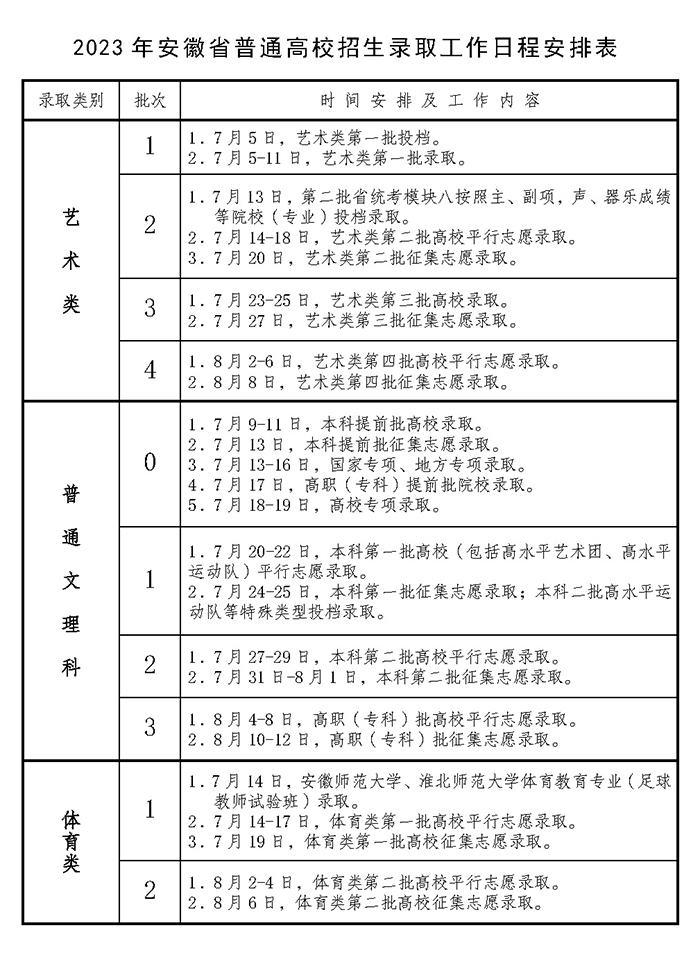 2023갲ո߿ȡrgȡ-̖ȡY