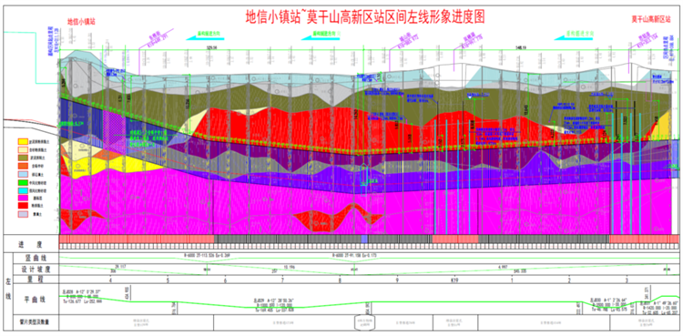 首戰華東市場！中鐵山河杭德市域鐵路工程地莫區間左線盾構機順利始發