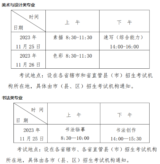 2024河南藝術(shù)統(tǒng)考/聯(lián)考考試時(shí)間公布！各專業(yè)具體什么時(shí)候考試？
