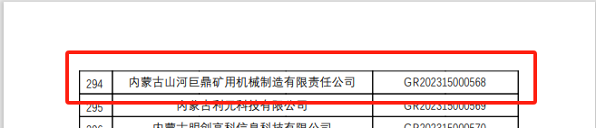 喜報！山河巨鼎獲國家高新技術企業認定
