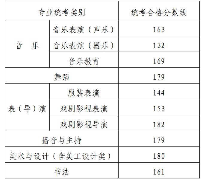 2024(ni)ɹˇg(sh)I(y)y(tng)ϸ?jn)?sh)?jn)?sh)