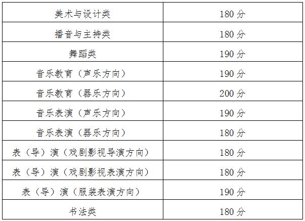2024ຣˇg(sh)I(y)y(tng)ϸ?jn)?sh)ɿ(j)ԃW(wng)ַ