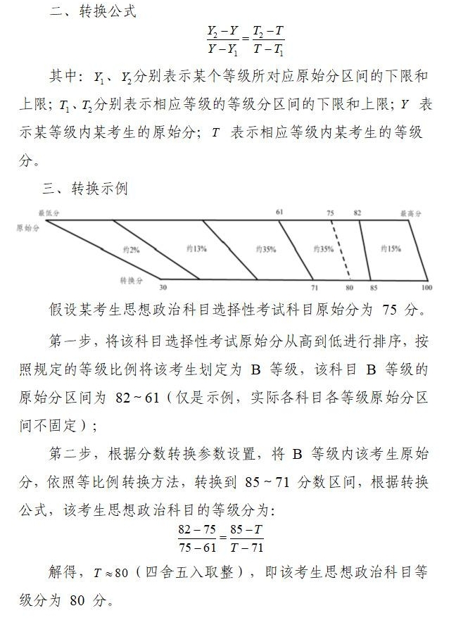2024x֌(du)ձʡR¸߿xôӋ(j)㣿˽