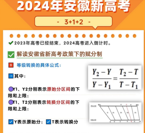 2024ͻȻĞ¸߿ˆ2024갲ո߿ĸ