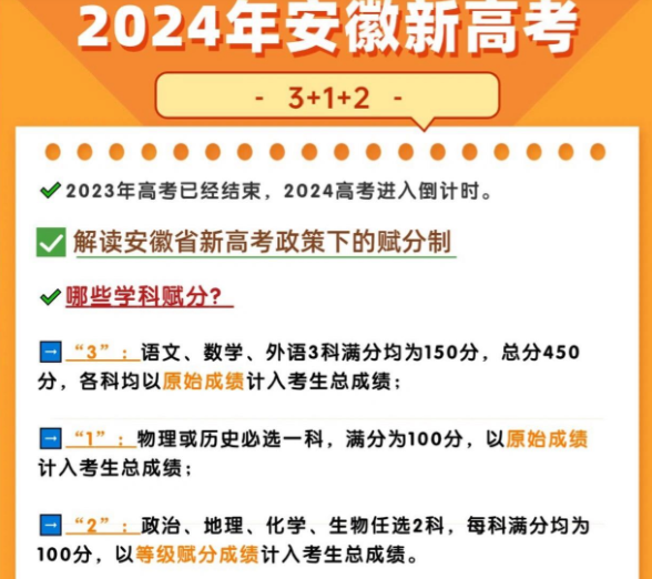 2024ͻȻĞ¸߿ˆ2024갲ո߿ĸ
