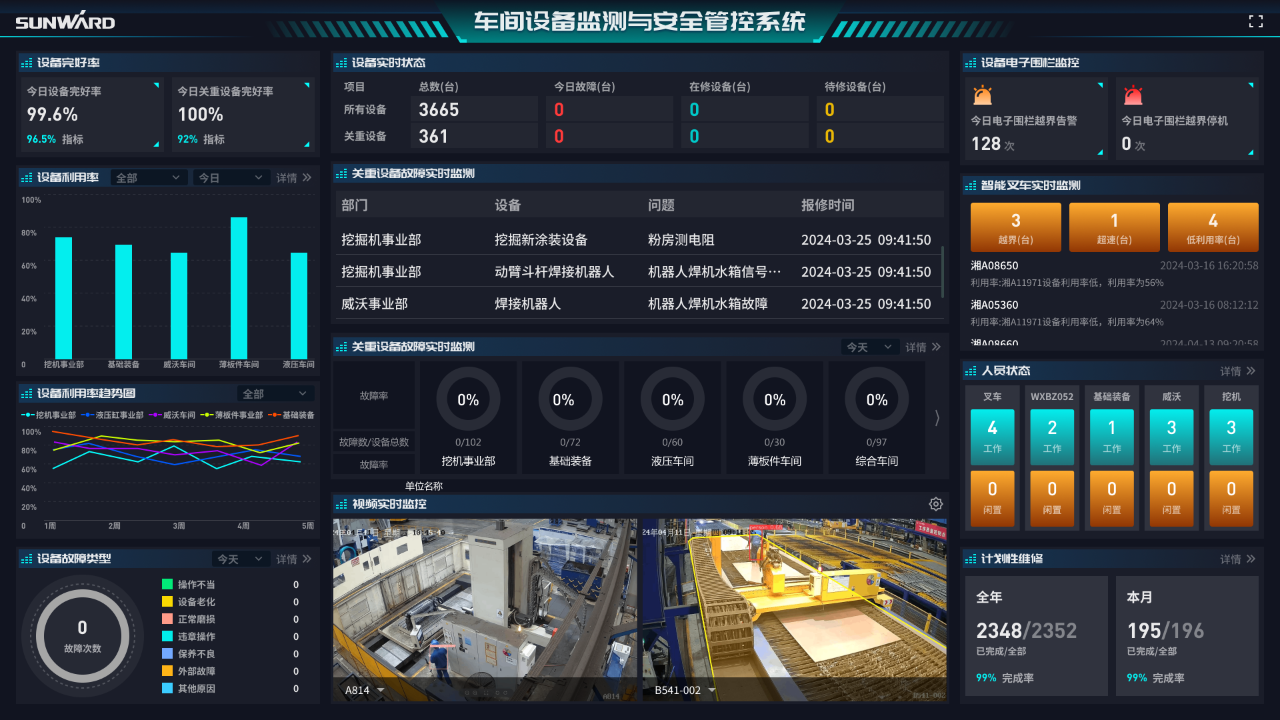 打造數(shù)字化轉(zhuǎn)型“樣板”！山河智能成功入選《湖南省“智賦萬企”十大應(yīng)用場景典型案例》