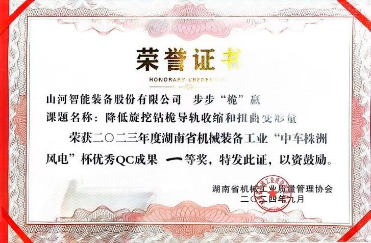 喜訊！2023年度省機(jī)械工業(yè)質(zhì)量管理成果擂臺(tái)賽山河智能再獲殊榮！