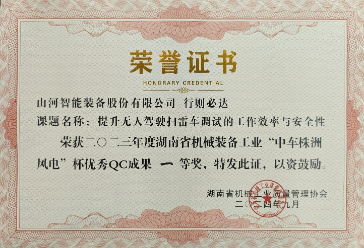 喜訊！2023年度省機(jī)械工業(yè)質(zhì)量管理成果擂臺(tái)賽山河智能再獲殊榮！