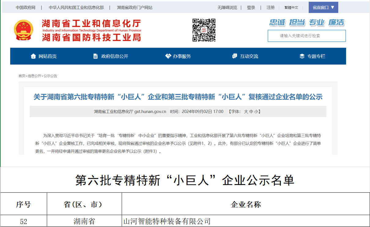 國家級名單公布！山河智能特種裝備有限公司獲批第六批專精特新“小巨人”企業！