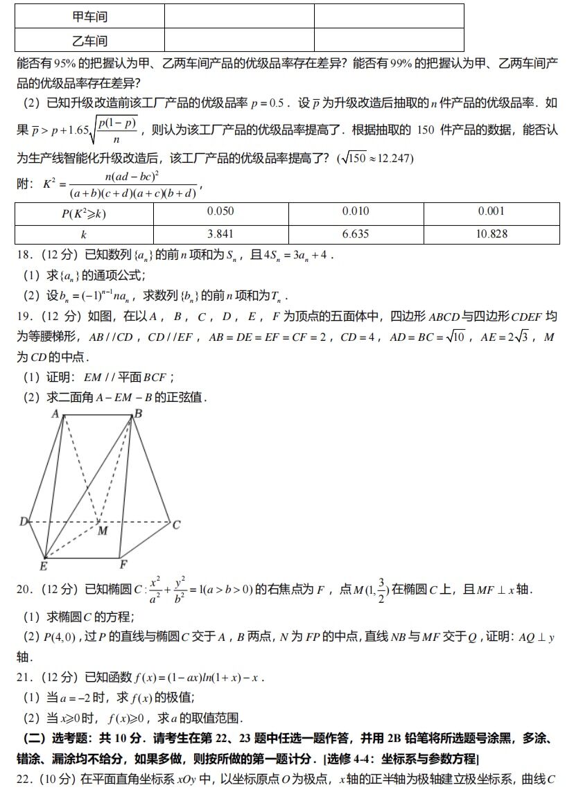 2024߿ȫ(gu)׾픵(sh)W(xu)ƣ}𰸽ԇ}ͷֵ֪R(sh)c(din)һ[