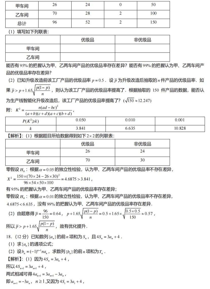2024߿ȫ(gu)׾픵(sh)W(xu)ƣ}𰸽ԇ}ͷֵ֪R(sh)c(din)һ[