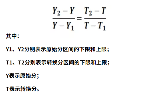 ¸߿3+1+2?jn)?sh)ôxֹʽʲô3+1+2¸߿ȼxֹʽ