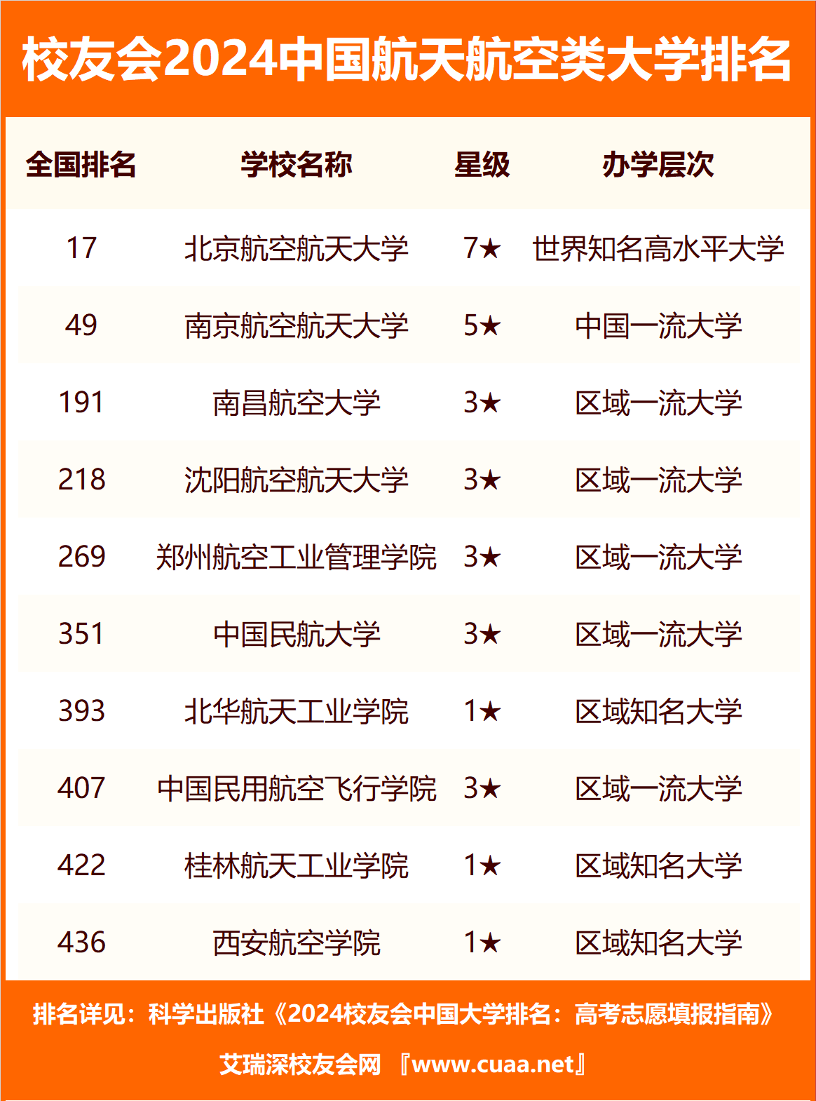 450ʲôմW2025պWȡ֔һ[
