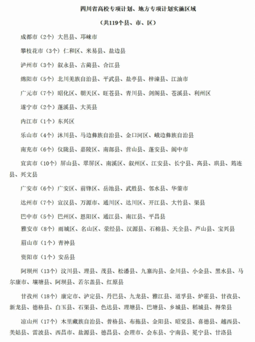 2025ĴطӋ¹ʩ^(q)+ԺУ+ȡҎ(gu)t