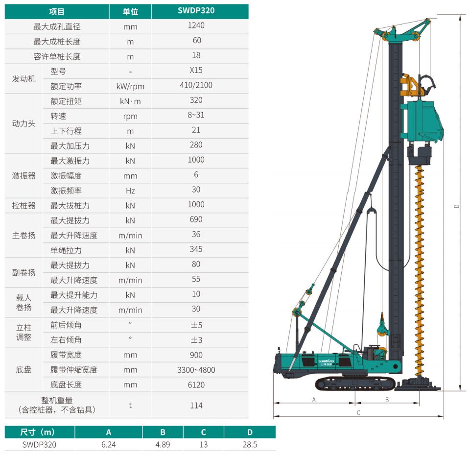 隨鉆跟管鉆機